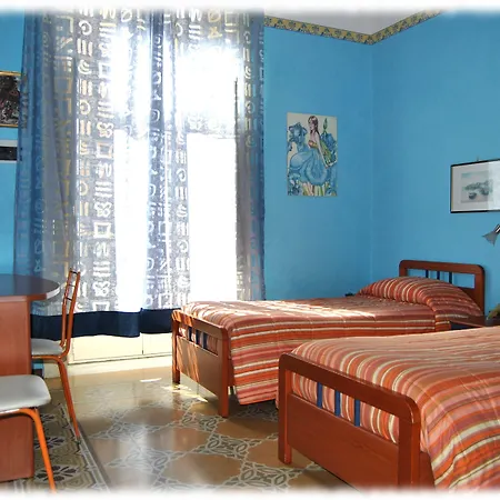 D'angelo Παλέρμο